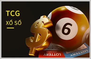 Hoàn Trả Hàng Tuần Không Giới Hạn Sclub88 Casino