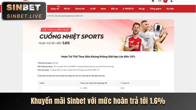Banner khuyến mãi sclub88 casino